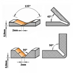 CMT C915 Fréza na V drážku pre Alucobond - 90° D18x7,45 S=8 HM