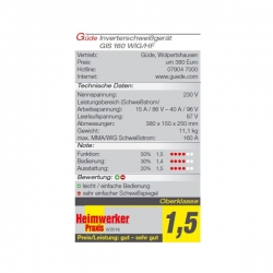 Invertor GIS 160 WIG/HF
