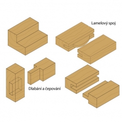 CMT C711 Drážkovacia fréza - D2x4 L38 S=6 HM