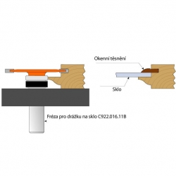 CMT C955 Sada pre rám a výplň so sklom - 3ks S=12 HM