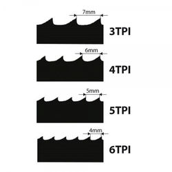 IGM Carbon FORCE SKIP Pílový pás 2946mm pre LAGUNA 1412, 14BX - 6 x 0,65mm 4Tpi