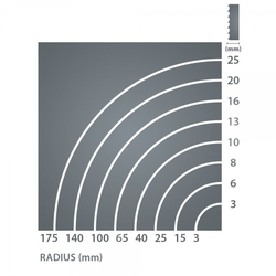 IGM Carbide RESAWKING Pílový pás 3345mm - 20 x 0,6mm 1,5-2Tpi